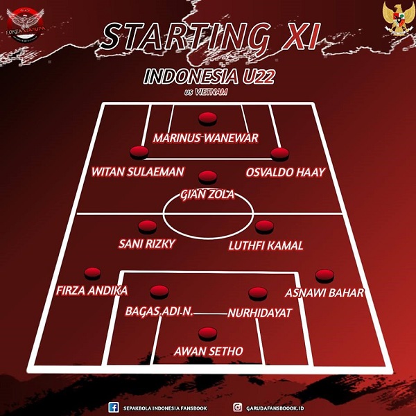 U22 Việt Nam 0-1 U22 Indonesia: Phung phí cơ hội, U22 Việt Nam lỡ tấm vé vào chung kết