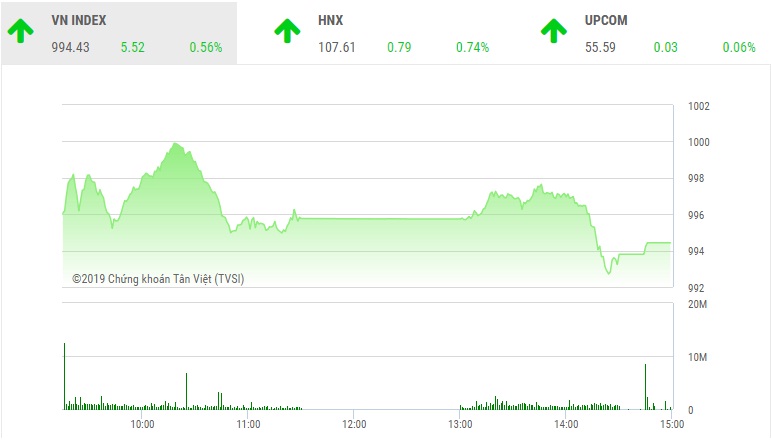 Thượng đỉnh Mỹ-Triều: Ông Trịnh Văn Quyết tính mua 10 máy bay Boeing 787