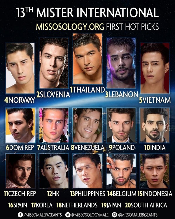 Trịnh Bảo: Hành trình chuyển mình từ một HLV phòng Gym tại Hải Phòng đến Nam vương Quốc tế 2019 Trịnh Bảo: Hành trình chuyển mình từ một HLV phòng Gym tại Hải Phòng đến Nam vương Quốc tế 2019