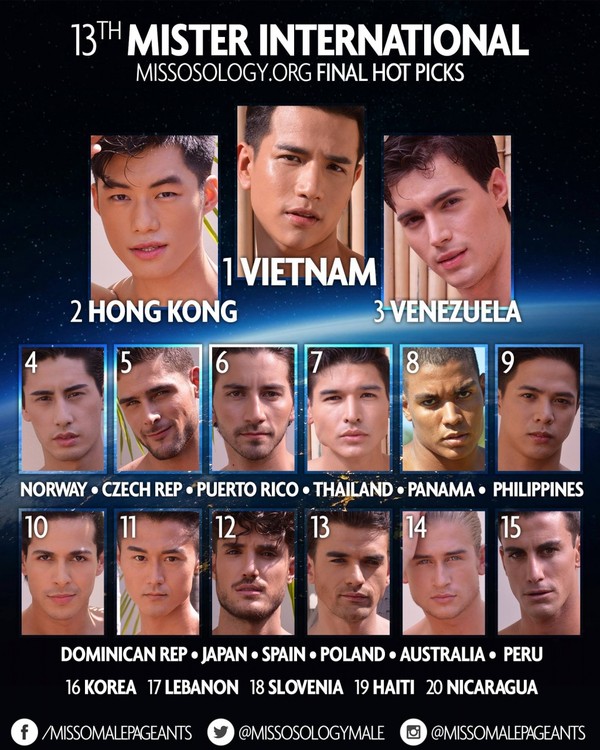 Trịnh Bảo: Hành trình chuyển mình từ một HLV phòng Gym tại Hải Phòng đến Nam vương Quốc tế 2019 Trịnh Bảo: Hành trình chuyển mình từ một HLV phòng Gym tại Hải Phòng đến Nam vương Quốc tế 2019