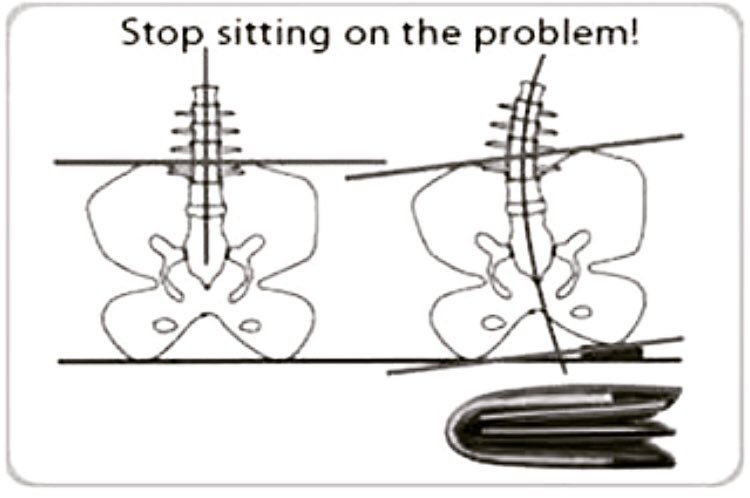 Cảnh báo: thói quen mà nam giới rất hay mắc phải nhưng lại không ngờ gây ra nhiều tác hại xấu cho sức khỏe