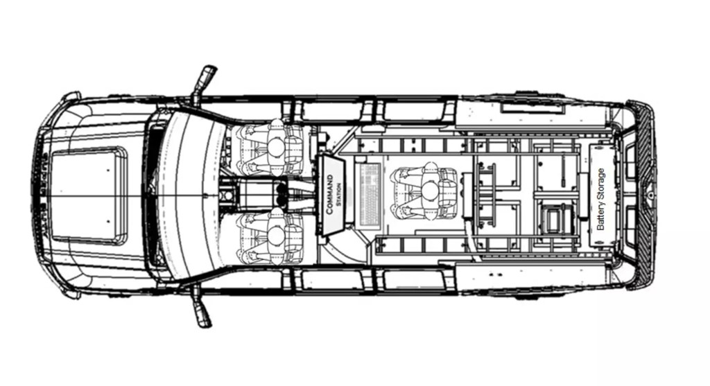Tân binh Ford F-350 Super Duty trong đoàn xe hộ tống ông Trump Tân binh Ford F-350 Super Duty trong đoàn xe hộ tống ông Trump