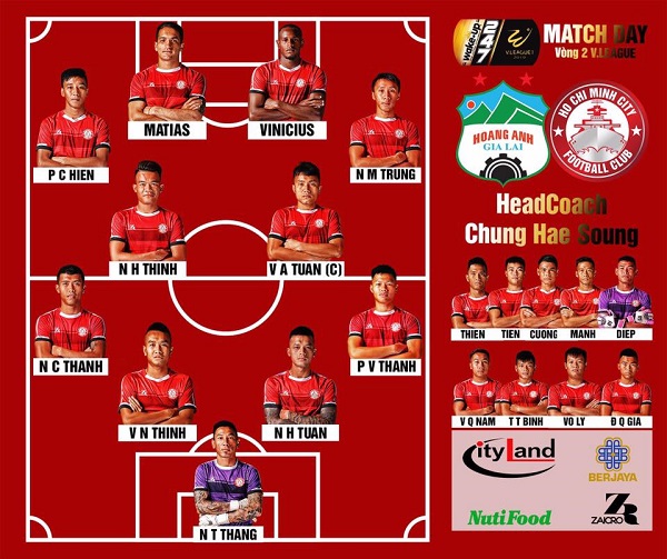 HAGL 1-2 TP.HCM: Hoàng Thịnh và Vinicius kéo HAGL trở lại mặt đất