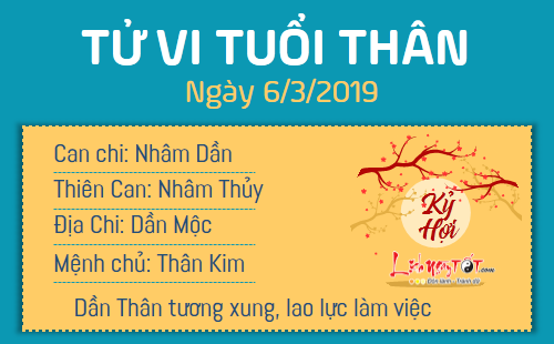 Tử vi thứ 4 ngày 6/3/2019 của 12 con giáp: Dần có Thực Thần mang lộc đến, Tý phải đề phòng tiểu nhân
