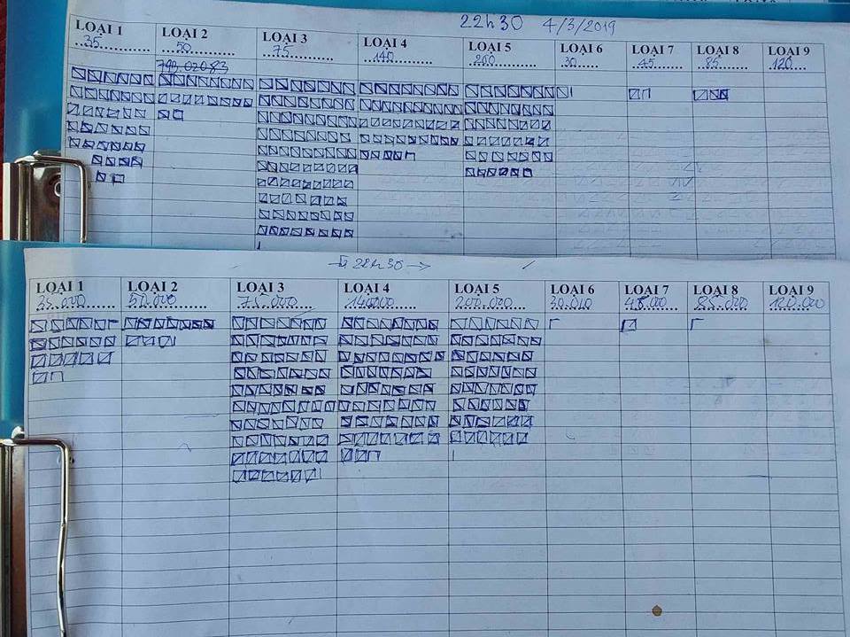 Kỳ lạ cả chục người dựng lều, ăn mì ngồi đếm xe qua trạm BOT