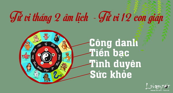 Tử vi của 12 con giáp trong tháng 2 âm lịch năm Kỷ Hợi
