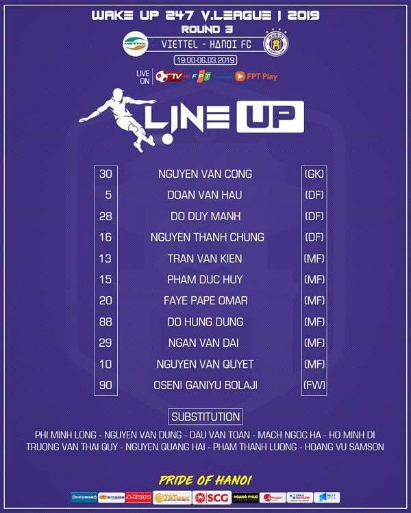 Viettel 0-2 Hà Nội: Derby rực lửa với một penalty hỏng ăn, một thẻ đỏ trực tiếp và vô số thẻ vàng