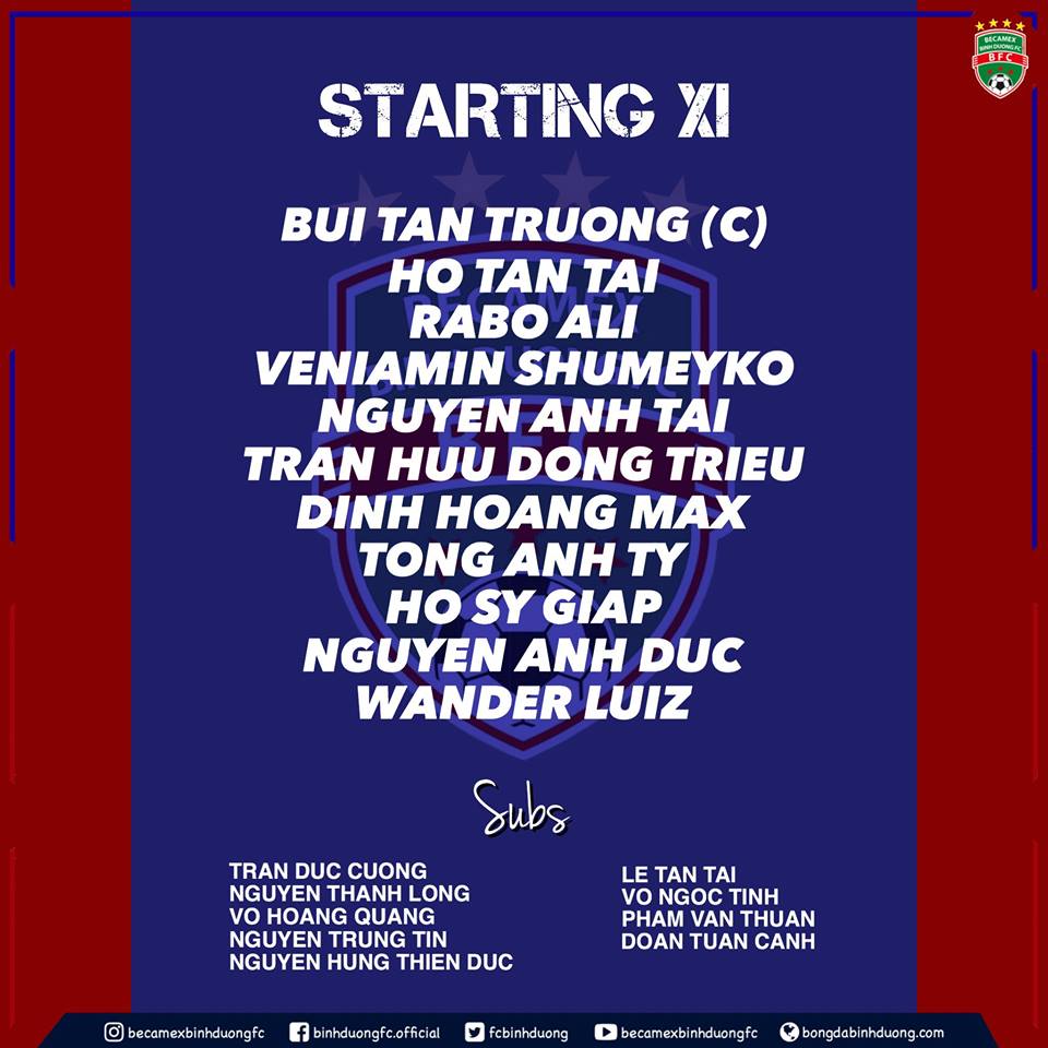 Đánh bại Bình Dương 2-1, SLNA vươn lên vị trí thứ 3