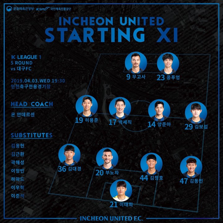 Công Phượng lần đầu đá chính trong màu áo Incheon United