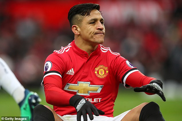 MU cắn răng chi 13 triệu bảng để tống khứ Sanchez khỏi Old Trafford