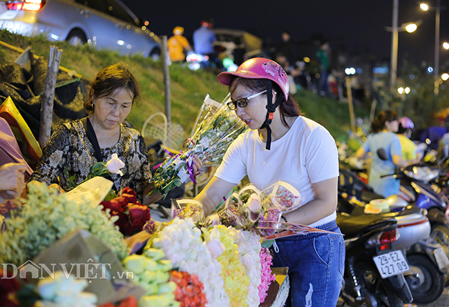 Hình ảnh náo nhiệt tại chợ hoa lớn nhất Hà Nội trước ngày 8.3