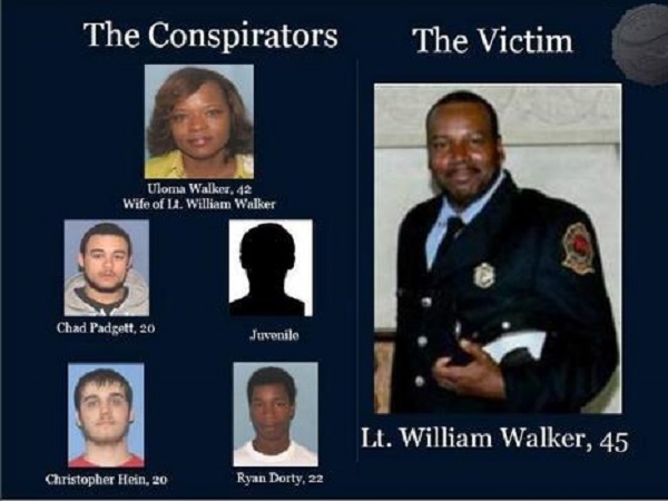 Giết chồng để hưởng tiền bảo hiểm và cái kết bẽ bàng cho người vợ dã tâm