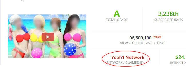 Sau series hoạt hình nhảm nhí Elsa, Yeah1 tiếp tục trả giá vì video bẩn?