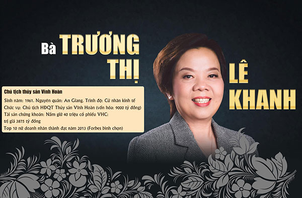 10 phụ nữ Việt gây choáng bởi sự giàu có, giỏi giang và quyền lục