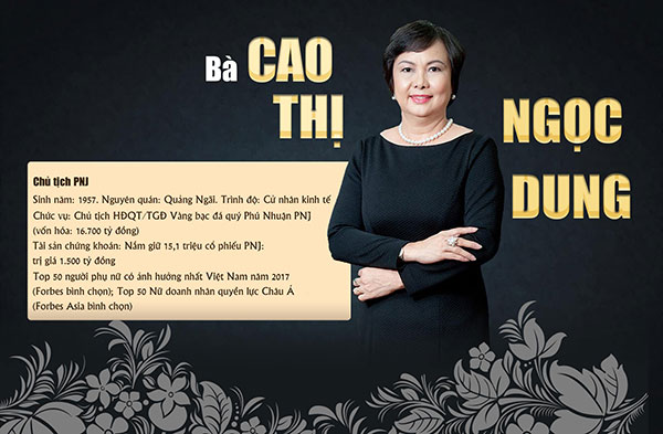 10 phụ nữ Việt gây choáng bởi sự giàu có, giỏi giang và quyền lục