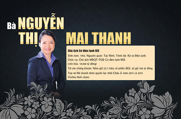 10 phụ nữ Việt gây choáng bởi sự giàu có, giỏi giang và quyền lục