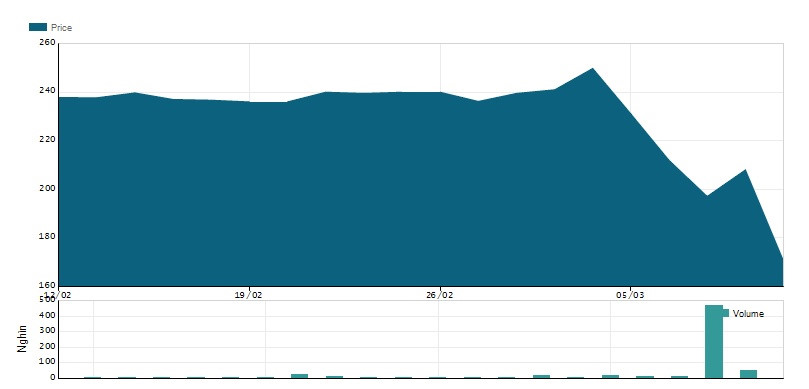 Vì sao YouTube trừng phạt network kiểu Yeah1?
