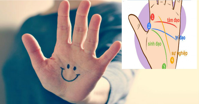 Soi tướng tay ‘kim cương’, tướng mặt ‘vàng mười’ PHÚC CHỒNG PHÚC, hưởng vinh hoa phú quý trọn đời