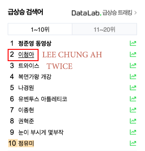 Nín thở trước danh tính 2 sao nữ tiếp theo bị nghi liên quan đến chatroom tình dục của Seungri và Jung Joon Young