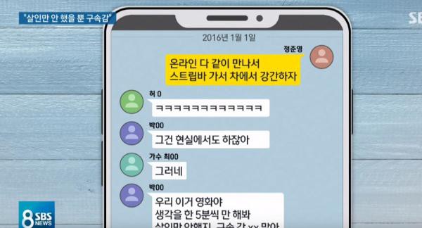 Rùng mình trước sở thích dơ bẩn, bệnh hoạn của Jung Joon Young: Làm việc đồi trụy ở nhà tang lễ, quay lén clip sex để khoe chiến tích