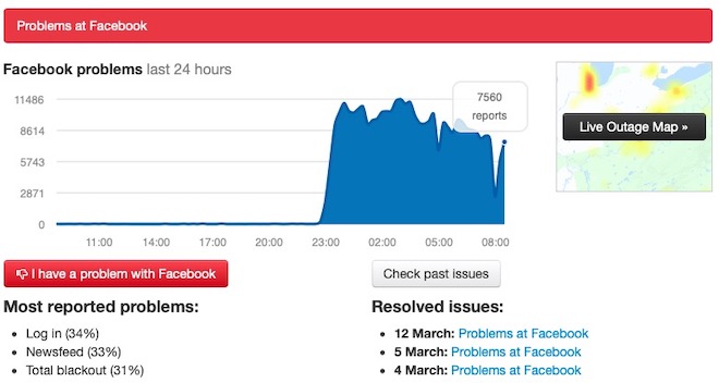 Facebook lên tiếng về sự cố Messenger đang xảy ra trên toàn cầu
