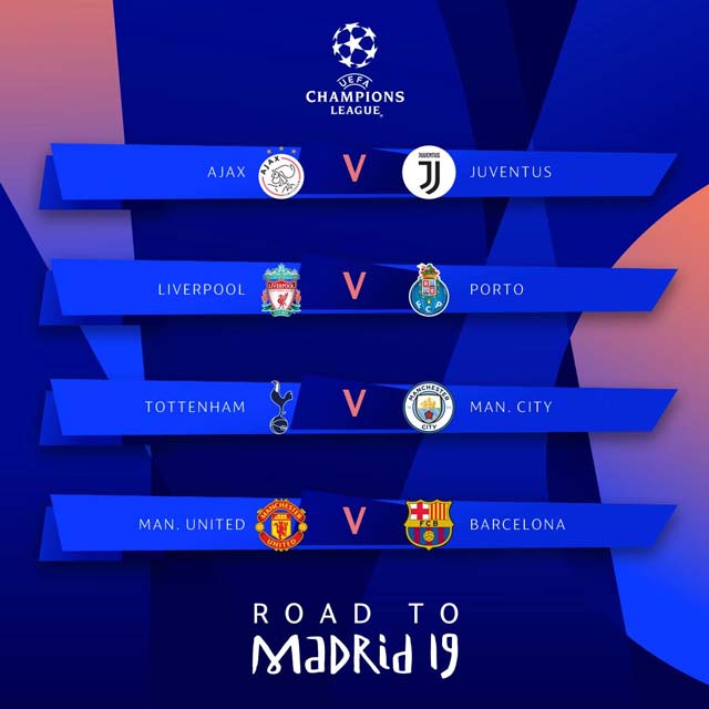 Bốc thăm tứ kết Champions League: M.U đen đủi đụng Barca, nội chiến Tottenham vs Man City Bốc thăm tứ kết Champions League: M.U đen đủi đụng Barca, nội chiến Tottenham vs Man City