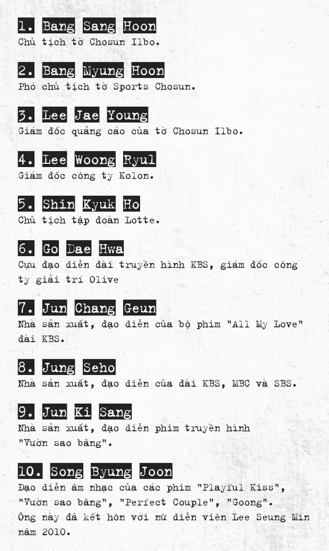 Bê bối của Seungri và vụ sao nữ Vườn sao băng tự tử 10 năm trước: Mối liên hệ mật thiết với con số đếm ngược? Bê bối của Seungri và vụ sao nữ Vườn sao băng tự tử 10 năm trước: Mối liên hệ mật thiết với con số đếm ngược?