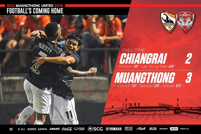 Văn Lâm tiếp tục bắt chính, Muangthong United thắng nghẹt thở trên sân khách