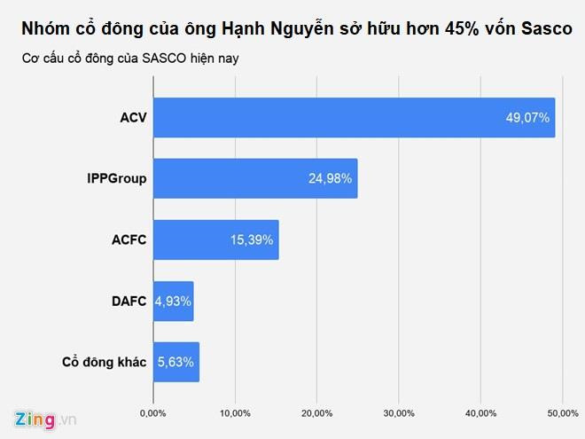Gia đình nhà chồng Hà Tăng sắp nhận gần 140 tỷ đồng tiền mặt Gia đình nhà chồng Hà Tăng sắp nhận gần 140 tỷ đồng tiền mặt
