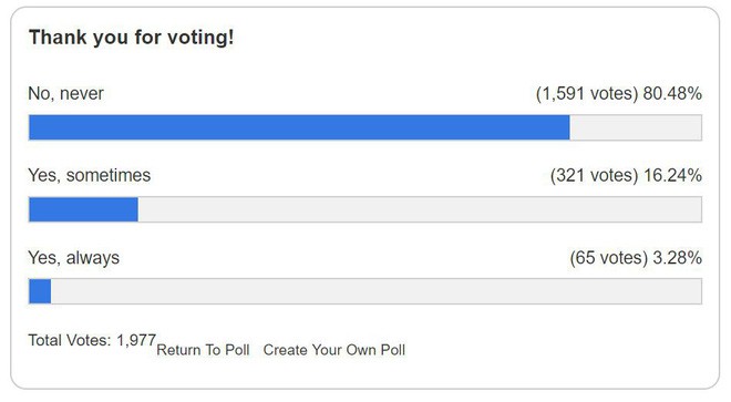 Bức ảnh chụp tại Việt Nam đạt giải thưởng trị giá 120.000 USD gây tranh cãi kịch liệt trong cộng đồng mạng