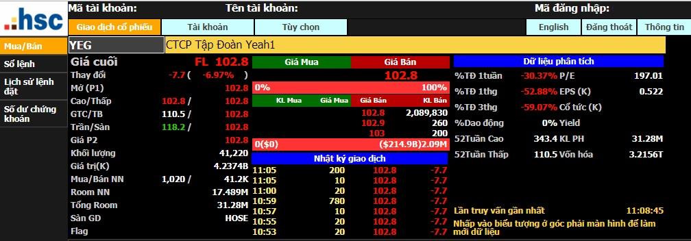 Giảm sàn phiên thứ 12, Yeah1 bị gậy ông đập lưng ông