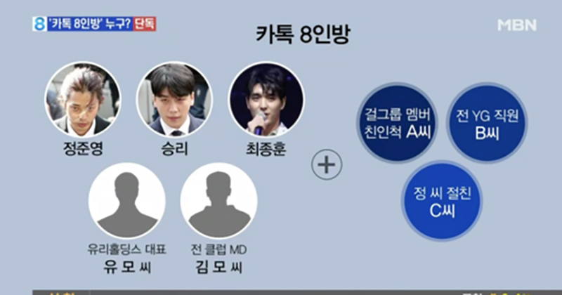 Park Han Byul: Mỹ nhân dao kéo cực phẩm hiếm có, nhưng yêu ai là người đó dính phốt chấn động lịch sử Kbiz