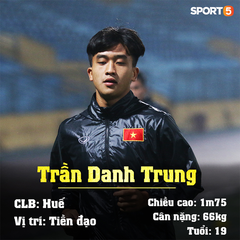 Info 23 cầu thủ U23 Việt Nam, những người mang trọng trách viết tiếp lịch sử bóng đá nước nhà