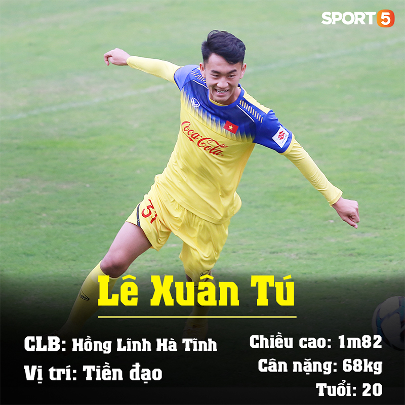 Info 23 cầu thủ U23 Việt Nam, những người mang trọng trách viết tiếp lịch sử bóng đá nước nhà