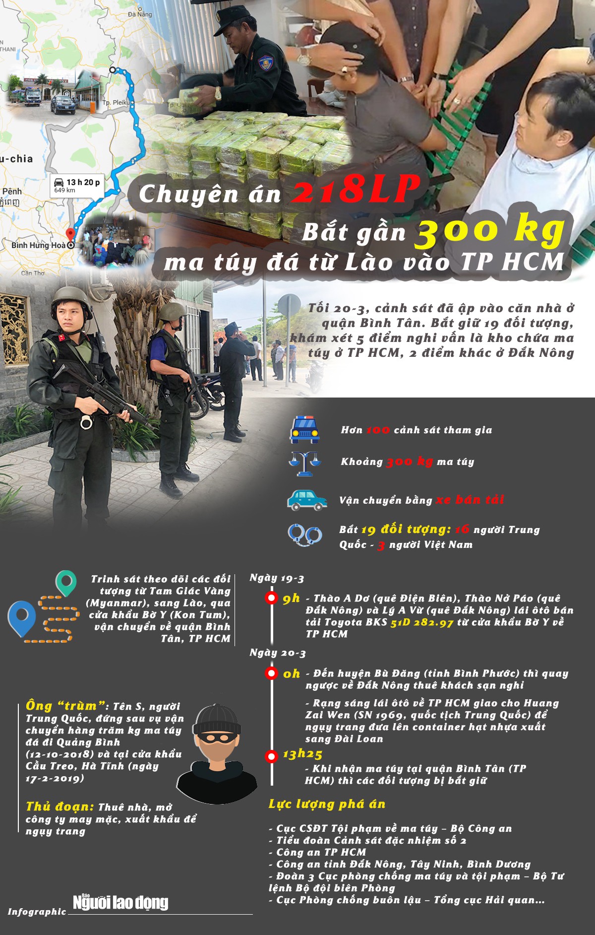 [Infographic] Ông trùm người Trung Quốc đưa 300 kg ma túy đá vào TP HCM như thế nào?