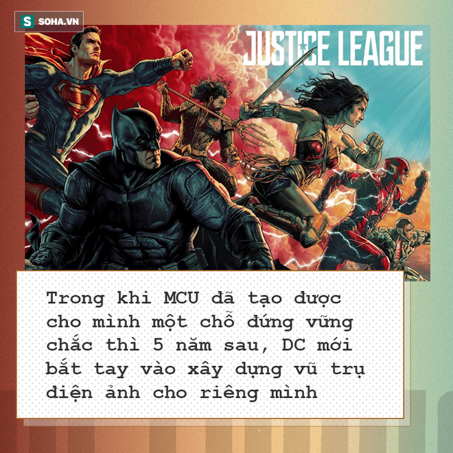Vũ trụ điện ảnh DC và cú chuyển mình vĩ đại trong trận chiến lịch sử với Marvel