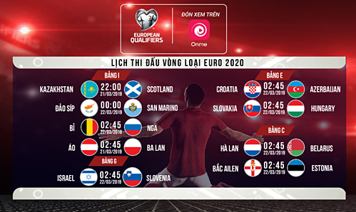 Pogba: Pháp phải quên chức vô địch World Cup