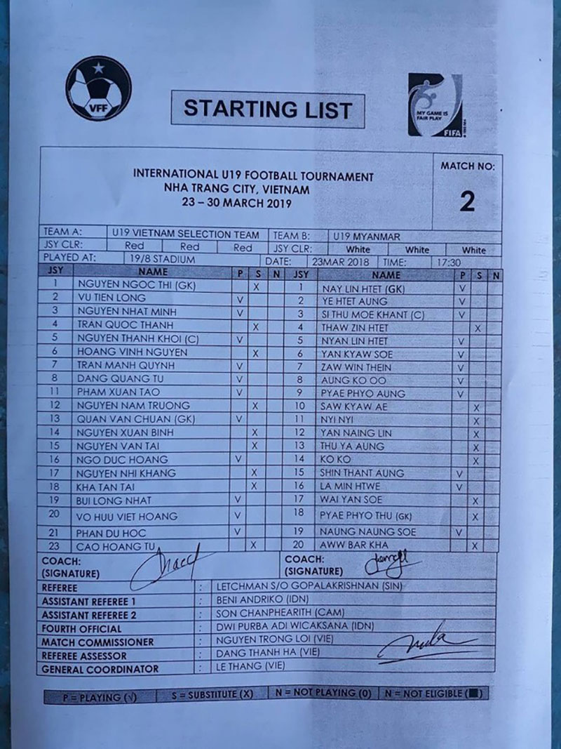 Tiểu Công Phượng chói sáng, Việt Nam khiến đối thủ “tơi tả” sau màn lội ngược dòng