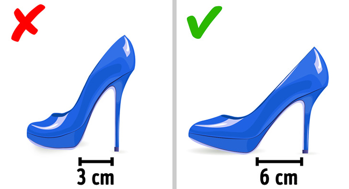 5 quy tắc quan trọng khi chọn giày cao gót để tránh đau chân
