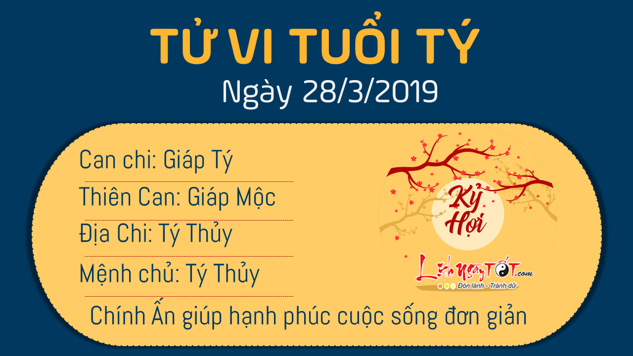 Tử vi thứ 5 ngày 28/3/2019 của 12 con giáp: Tuất trúng thưởng lớn, Mão quên đồ quan trọng