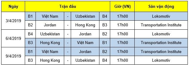 Hoa khôi Trần Thị Duyên bị loại khỏi đội tuyển nữ Việt Nam