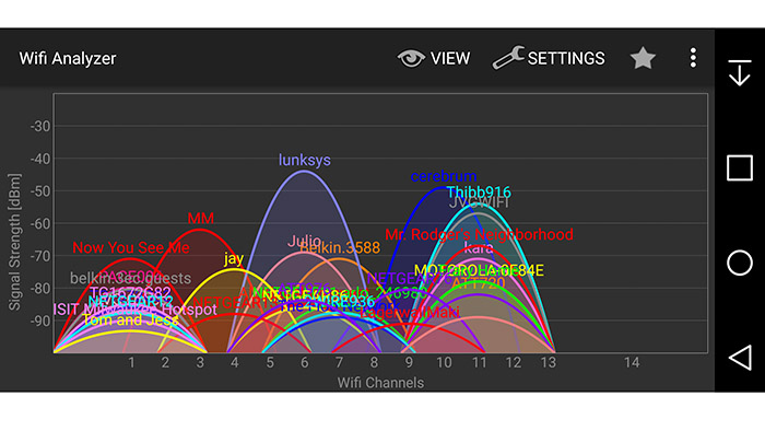 Tại sao Internet đôi lúc đột ngột mất kết nối?