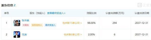 Phạm Băng Băng hiện tại: Dùng lại giày cũ, không đi siêu xe, thẩm mỹ viện vừa mở đã dính phốt