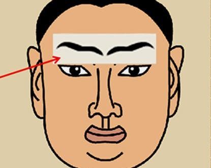 5 cách phân biệt loại đàn ông giả tạo, phụ nữ nên tránh xa kẻo đau khổ cả đời