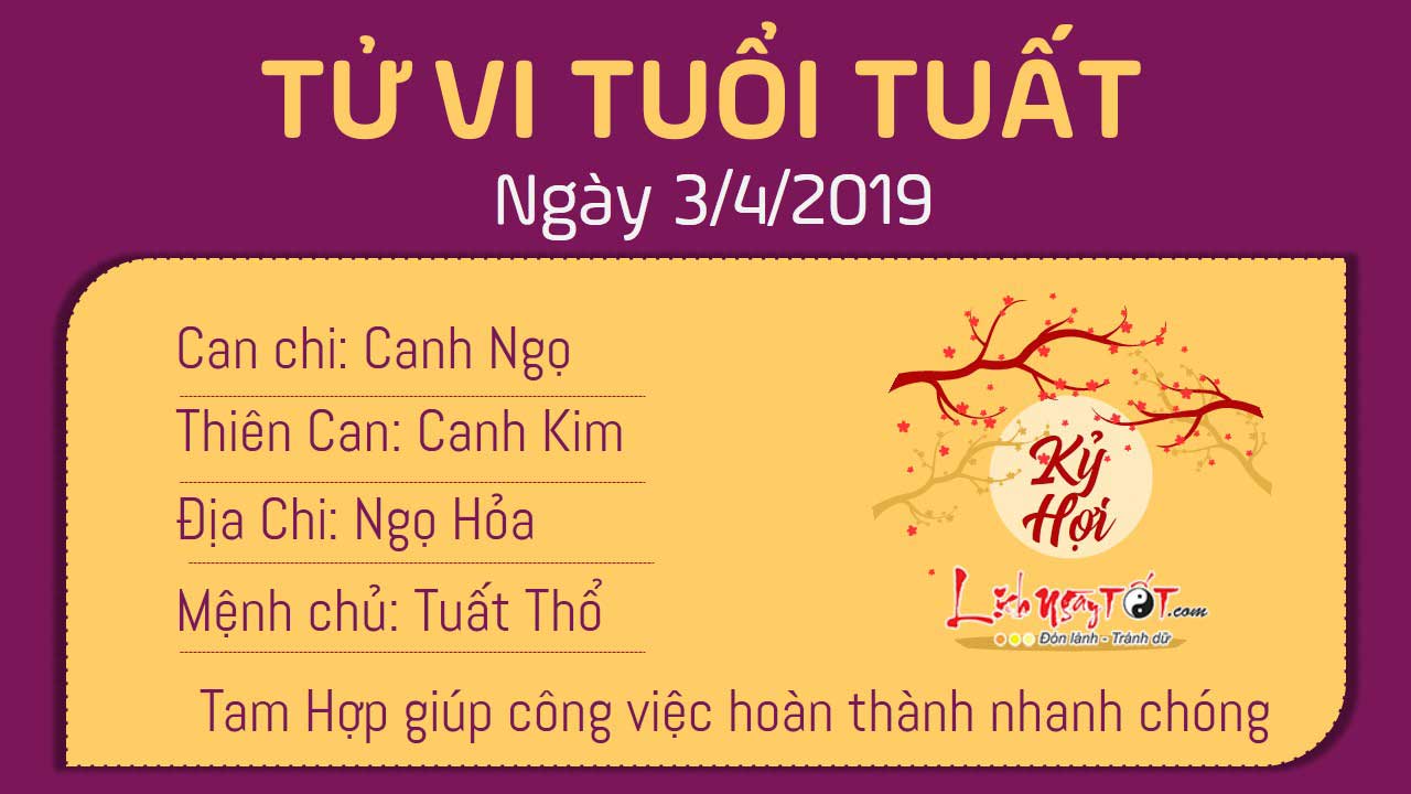 Tử vi thứ 4 ngày 3/4/2019 của 12 con giáp: Ngọ có cơ hội thăng tiến, Thân tranh cãi với đồng nghiệp