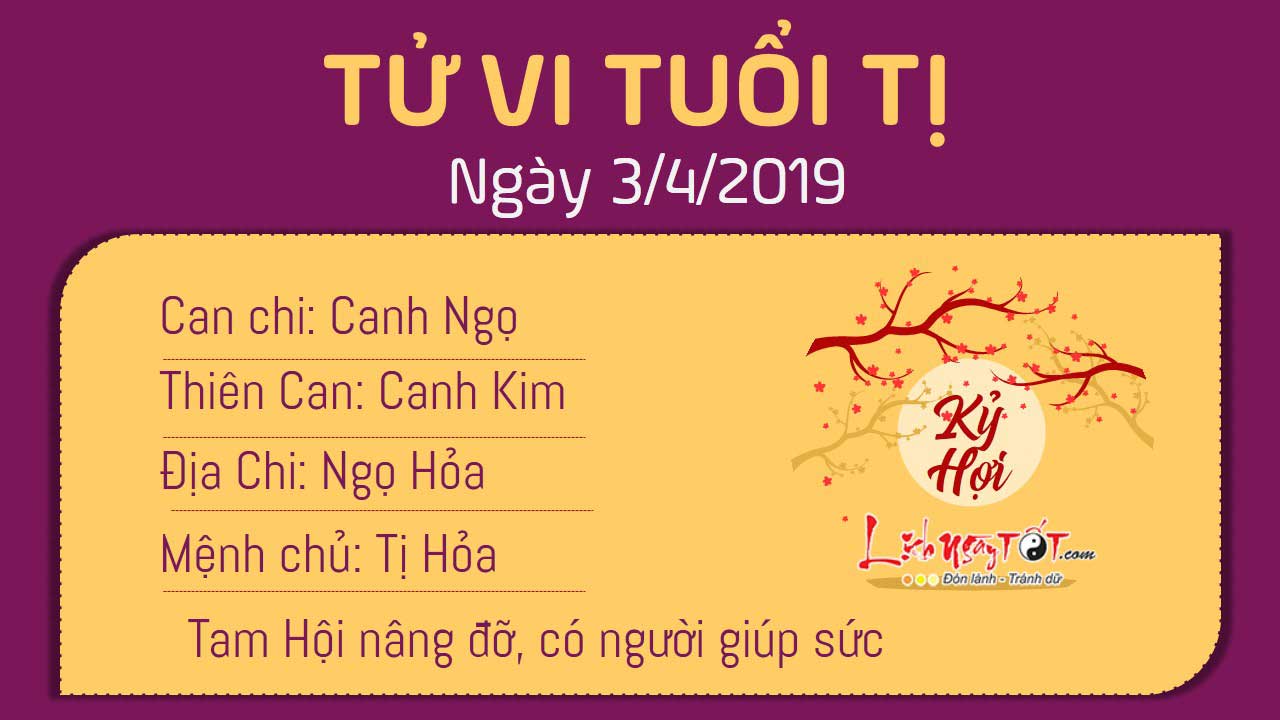 Tử vi thứ 4 ngày 3/4/2019 của 12 con giáp: Ngọ có cơ hội thăng tiến, Thân tranh cãi với đồng nghiệp