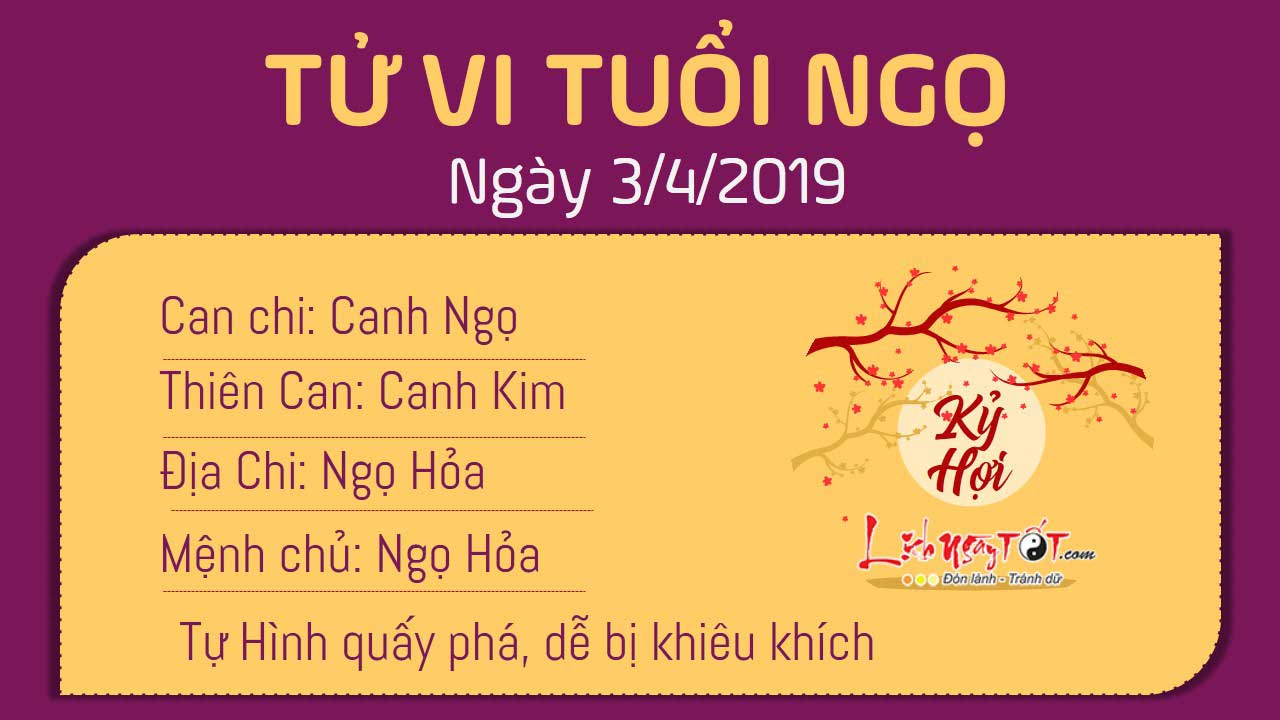 Tử vi thứ 4 ngày 3/4/2019 của 12 con giáp: Ngọ có cơ hội thăng tiến, Thân tranh cãi với đồng nghiệp