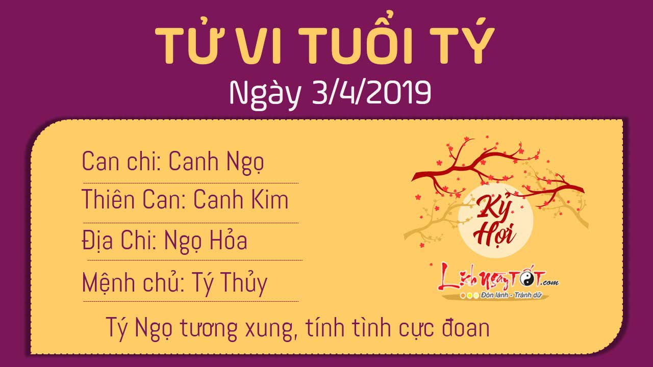 Tử vi thứ 4 ngày 3/4/2019 của 12 con giáp: Ngọ có cơ hội thăng tiến, Thân tranh cãi với đồng nghiệp