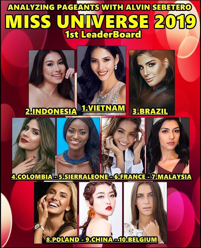 Hoàng Thuỳ bất ngờ được dự đoán đăng quang Miss Universe 2019