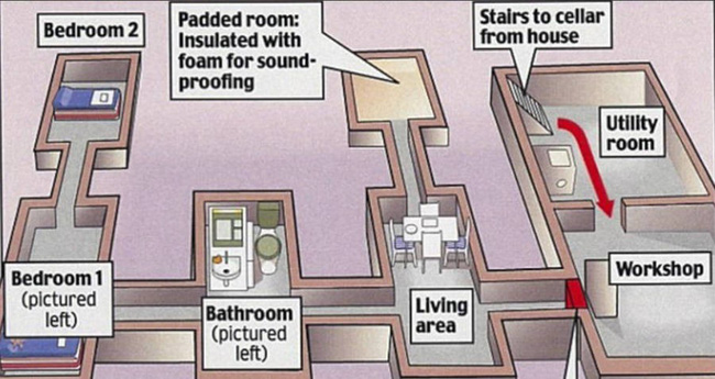 Câu chuyện ám ảnh về cuộc đời cô gái bị cha ruột giam cầm dưới tầng hầm trong chính nhà mình suốt 24 năm, hãm hiếp 3000 lần không ai hay biết